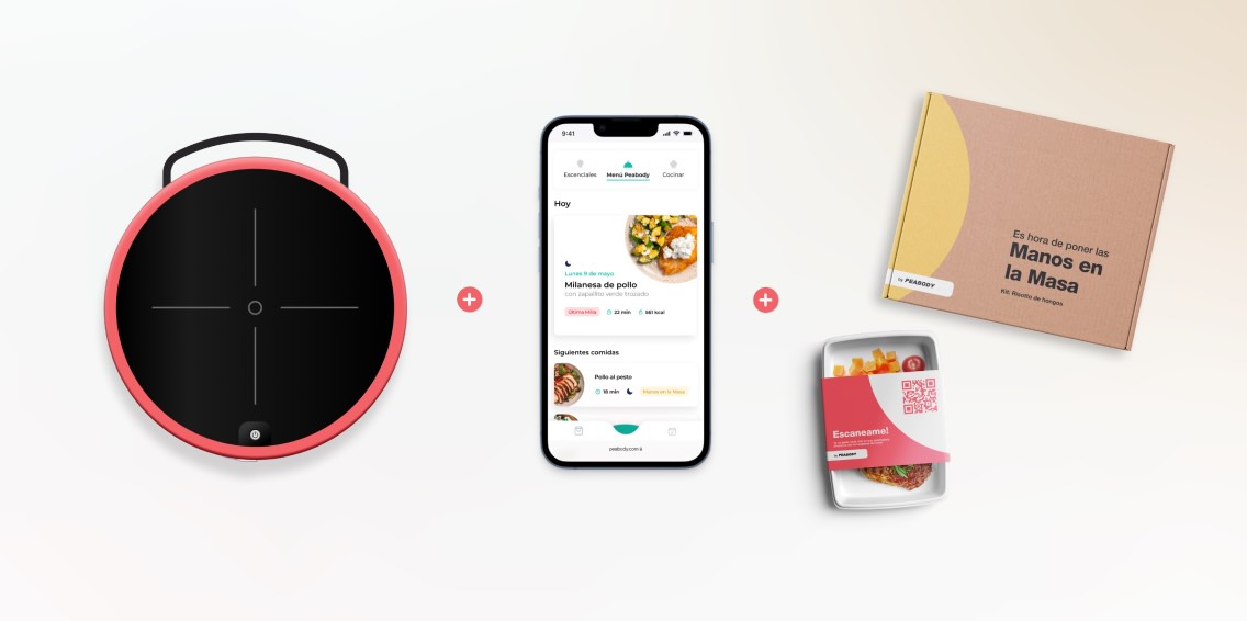 Comé con Peabody solution